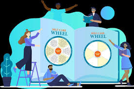 Cartoon drawing of people completing self-care wheels.
